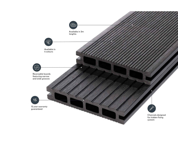 Classic™ | Black Grooved Composite Decking (3m length) Contemporary Decking Ryno Group   