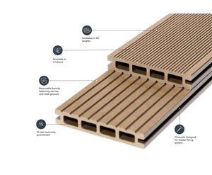 Classic™ | Light Brown Grooved Composite Decking (3m length) Contemporary Decking Ryno Group   