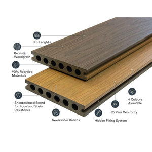Luxxe™ | Light Brown Woodgrain Composite Decking Board (3.6m length) Composite Decking 57.5   